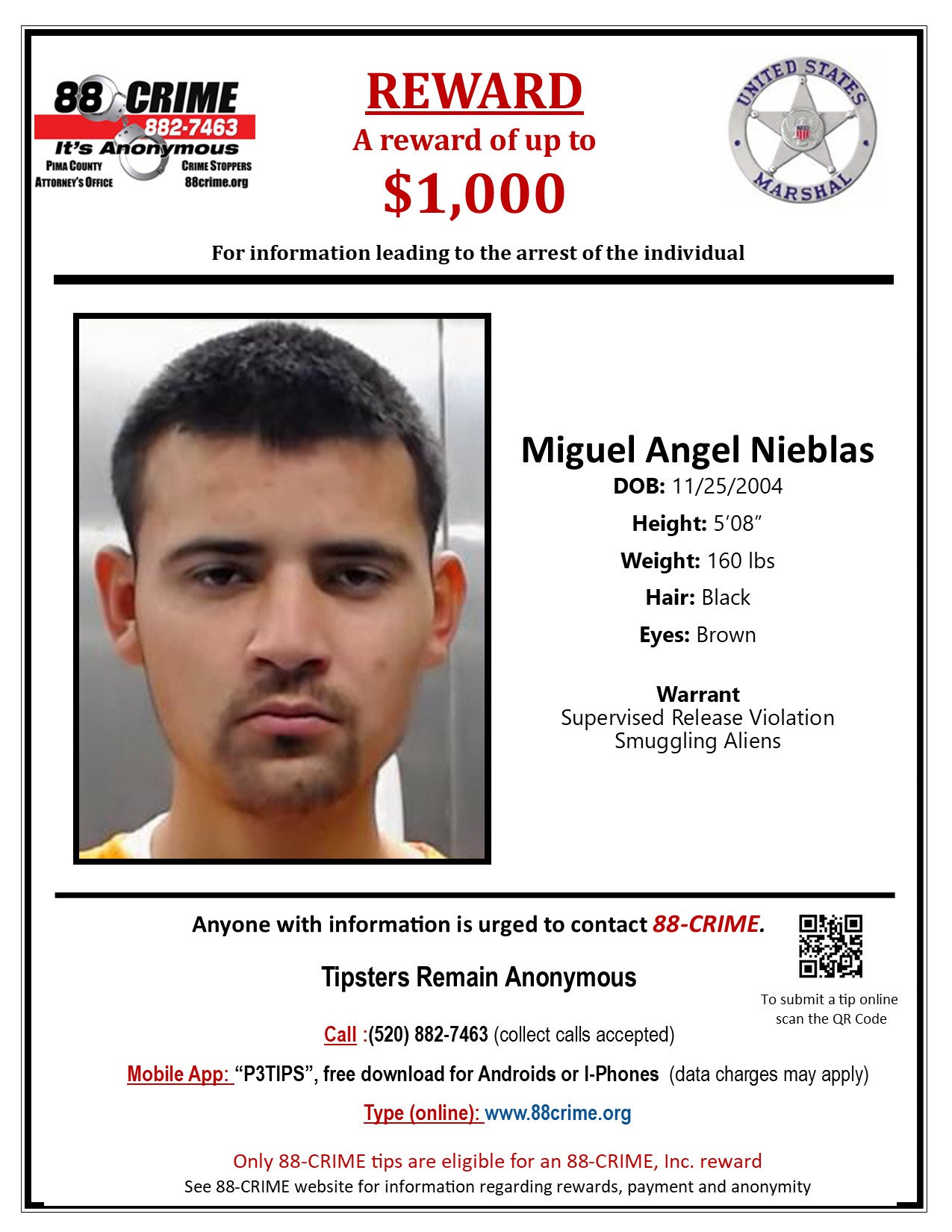 Miguel Angel Nieblas