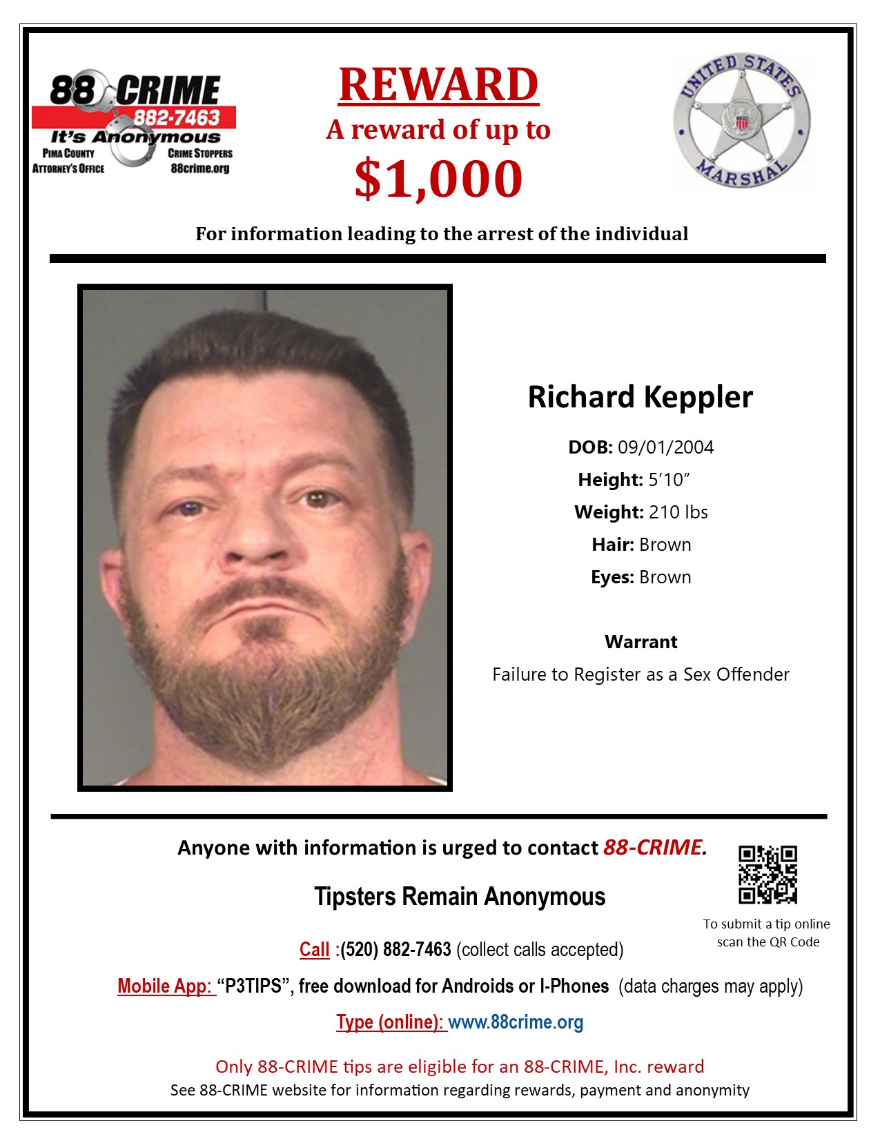 Richard Keppler